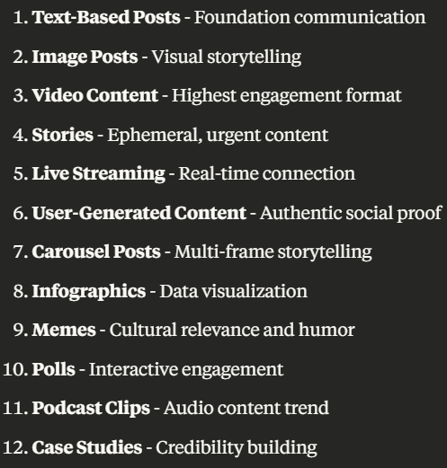 Social media content formats for SMBs in 2025