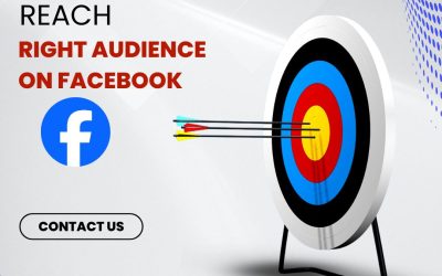 Facebook marketing strategy services in Vizag